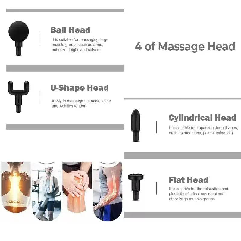 MartandMore PulsePro Massage Gun