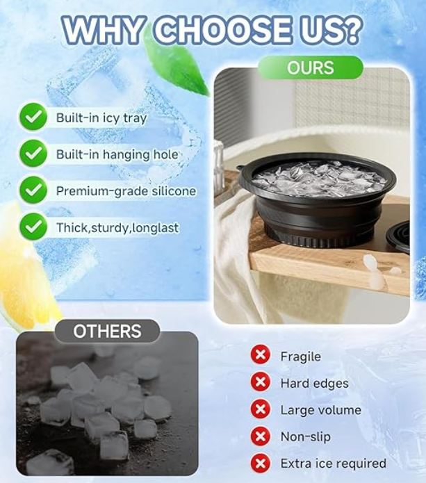 Ergonomic Silicone Facial Ice Bath Bowl