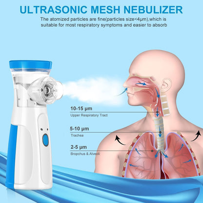 Portable Steam Inhaler